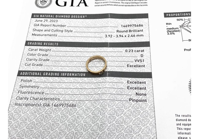 Zlatý prsten Cartier s Diamantem 0,23 ct